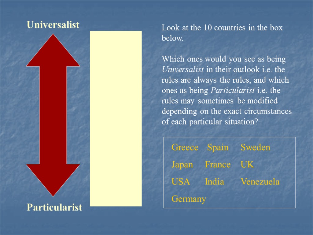 Universalist Particularist USA Sweden UK Germany Spain France Japan Greece India Venezuela Look at